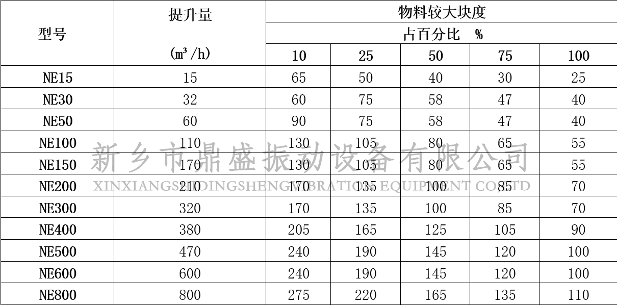 技術參數表.jpg